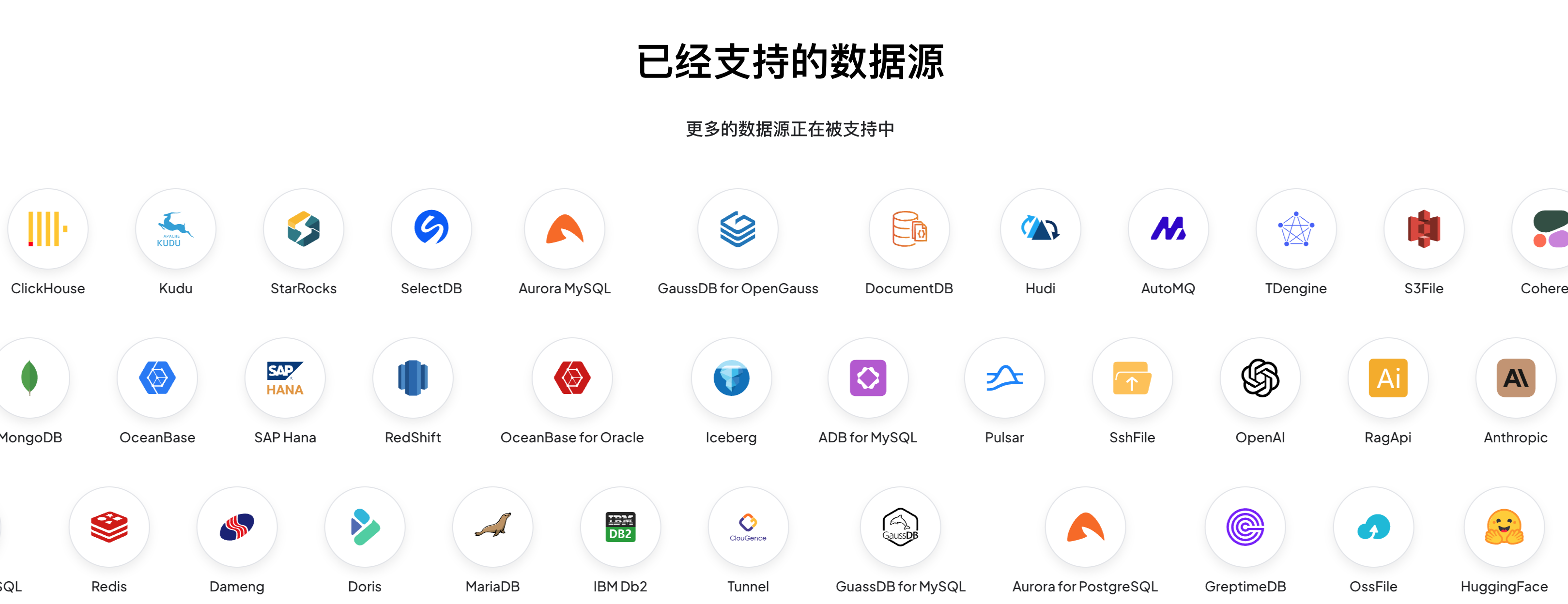 数据迁移同步工具CloudCanal新版v5.5.0.0发布 新增RETL定时扫描同步功能