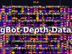 蚂蚁灵波开放300万对样本与2.71T数据构建全球领先空间感知数据集