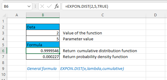 展示 EXPON.DIST 函数的用法