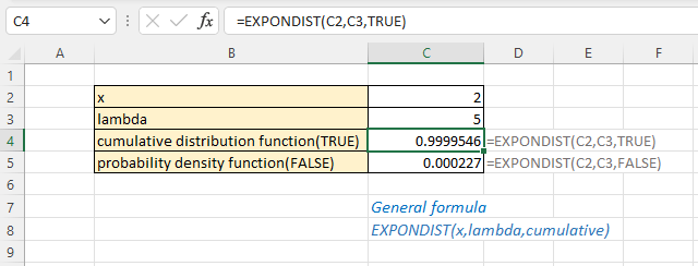 展示 EXPONDIST 函数的用法