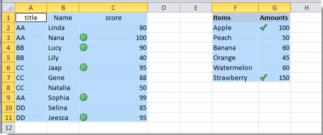 Excel 工作表中已选中单元格并应用了条件格式的截图