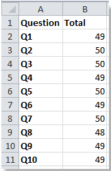 在 Excel17 中分析调查数据的截图