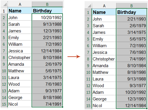 生日仅按月份排序
