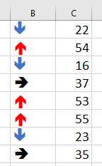 所有箭头均已更改为您设定的颜色