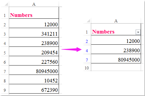 一张截图，展示在 Excel 中筛选以 00 结尾的数字的目标