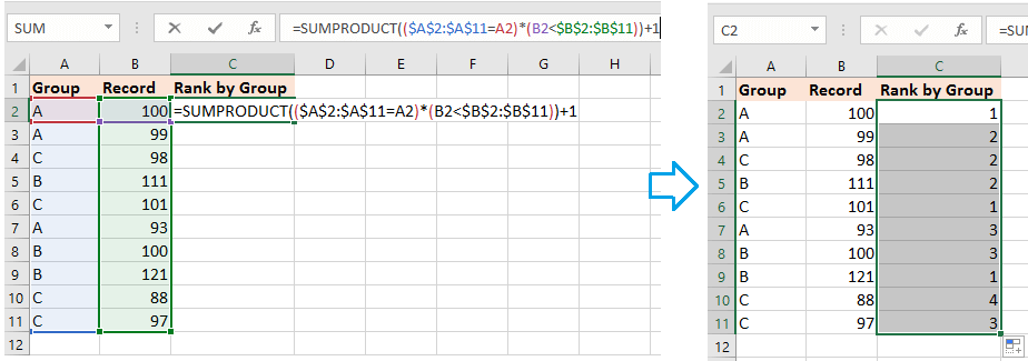 一张截图，显示在工作表中用于按组对值进行排名的 Excel 公式
