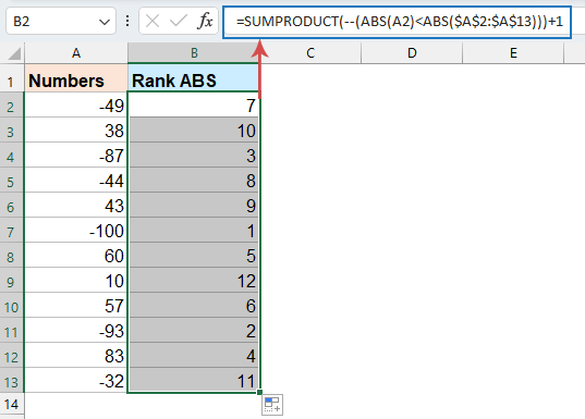 使用 SUMPRODUCT 函数按绝对值对数据进行排名