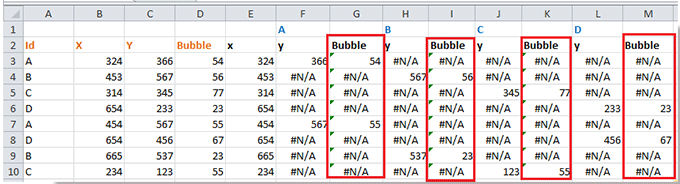 应用公式2后的结果截图