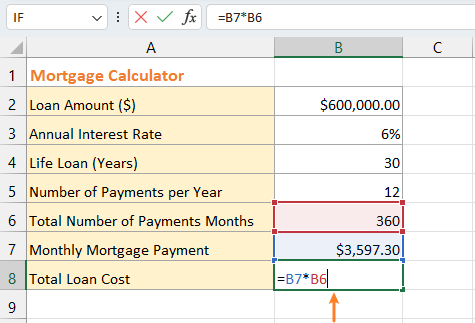 显示用于在 Excel 中计算贷款总成本公式的截图
