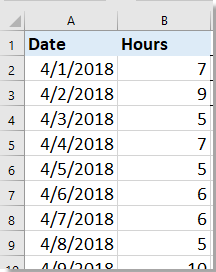显示 Excel 工作表中默认灰色网格线的截图