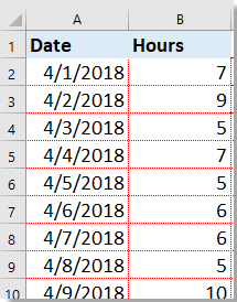 显示 Excel 工作表中自定义彩色网格线的截图