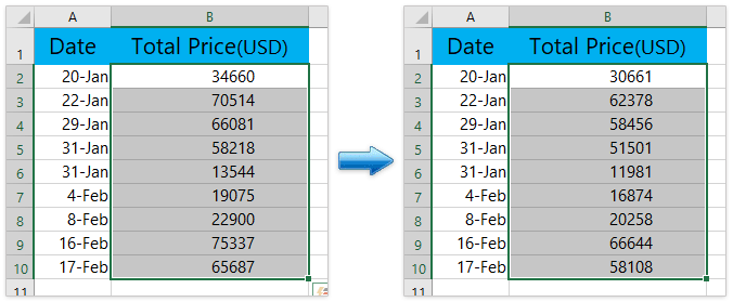使用“仅单元格”输出类型时的结果截图