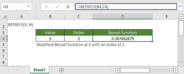 BESSELY 函数的用法