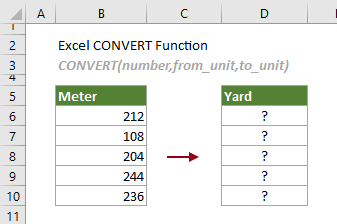展示 CONVERT 函数的用法