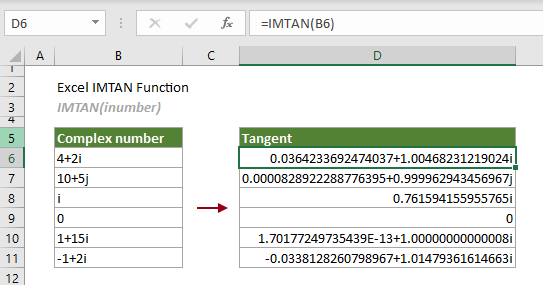 展示 IMTAN 函数的用法