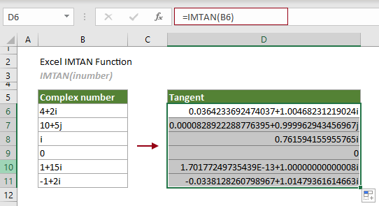 展示 IMTAN 函数的用法
