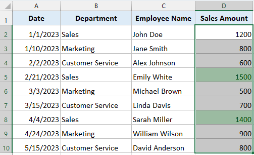 大于 1200 的值以特定颜色高亮显示