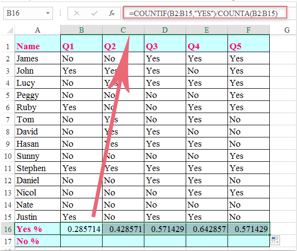 显示用于计算 Excel 中“是”答案百分比的公式的截图