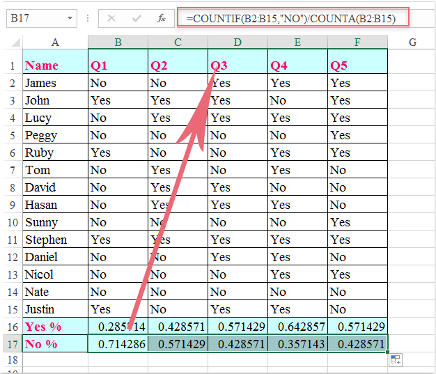 显示用于计算 Excel 中“否”答案百分比的公式的截图