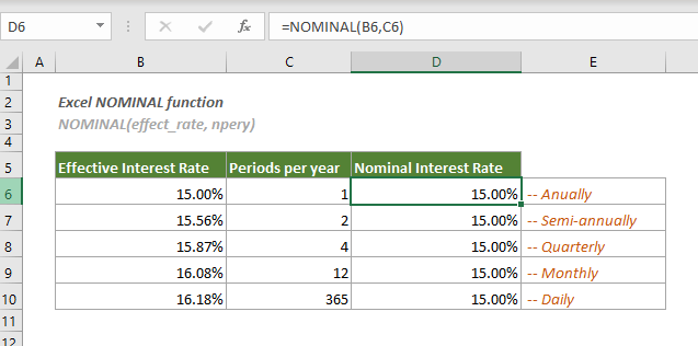 展示 NOMINAL 函数的用法