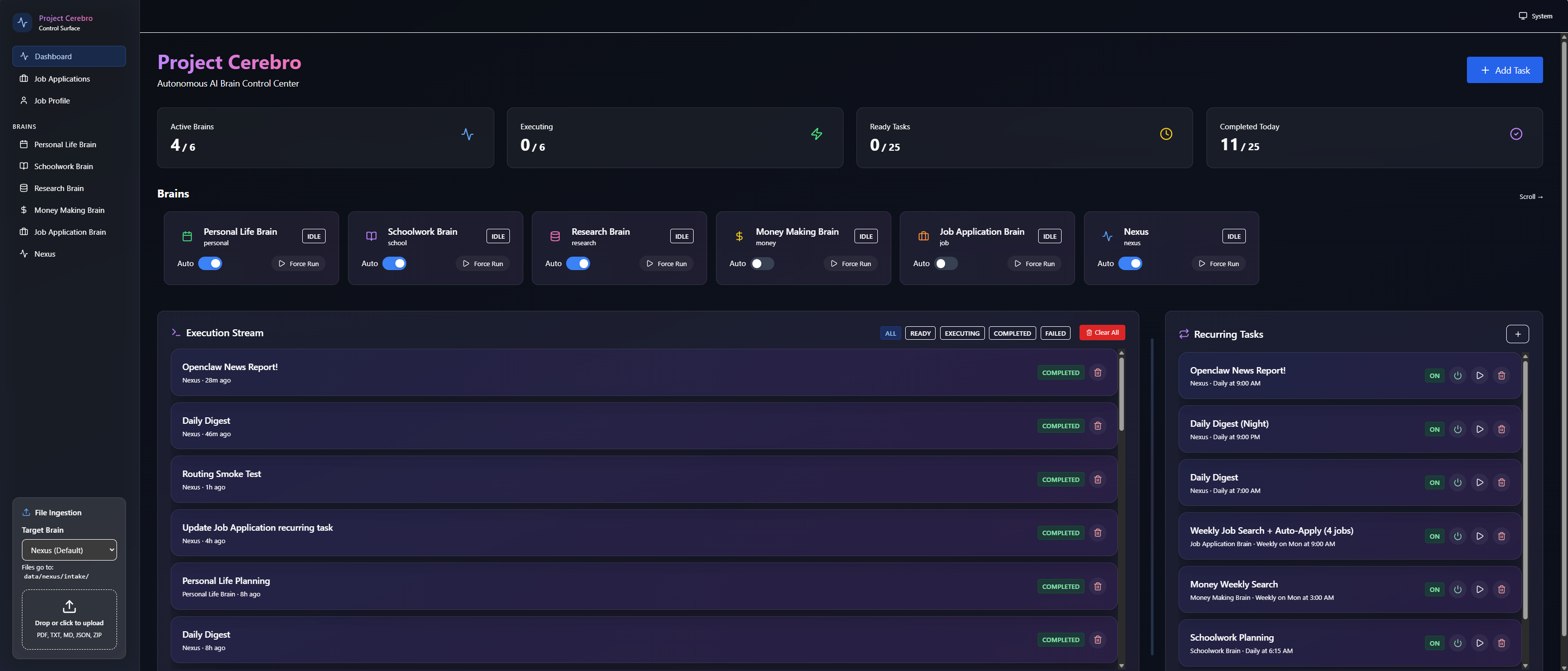 Dashboard screenshot