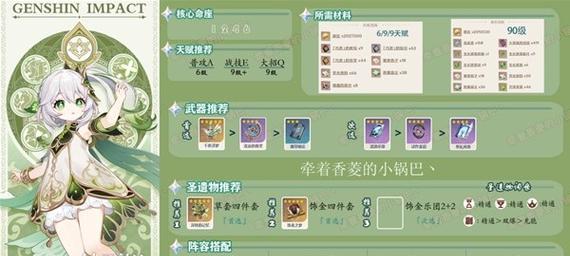 纳西妲技能攻略（掌握纳西妲技能的关键，让你在游戏中无敌！）-第2张图片-