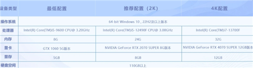 王者荣耀世界画质调整怎么调-1